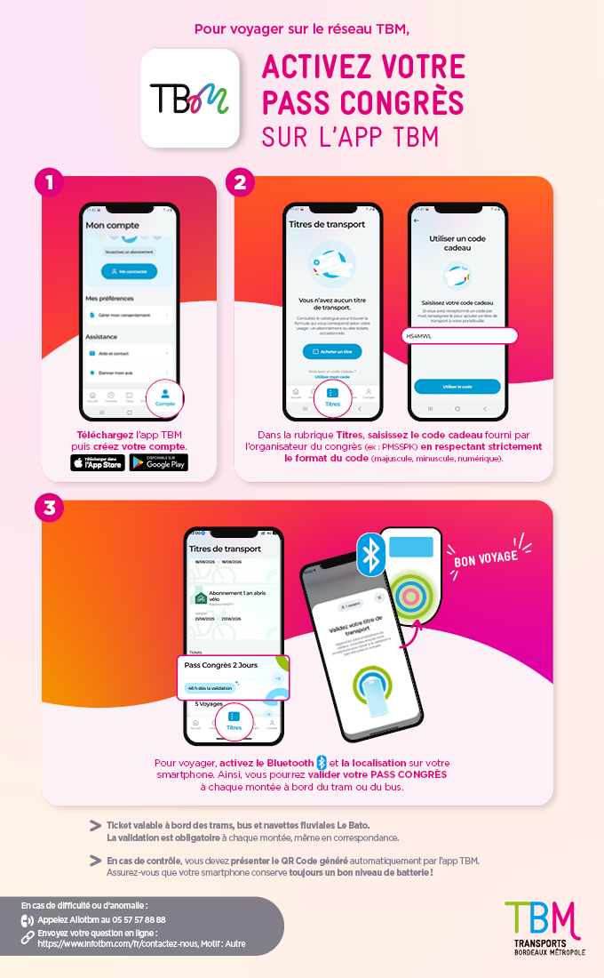 Mode d'emploi du Pass Congrès / How to use your Congress Pass