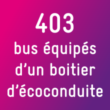 403 bus équipés d'un boitier d'écoconduite